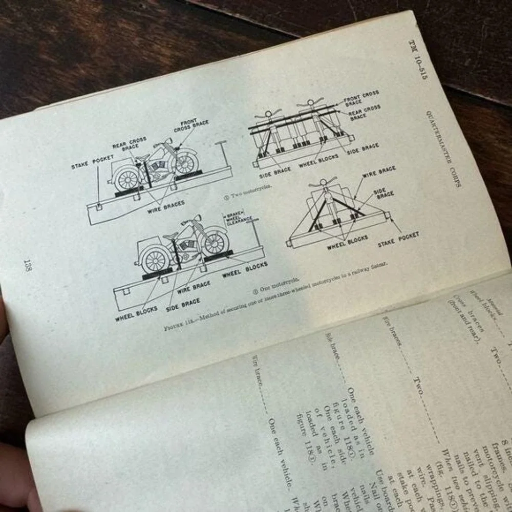 1942‎ TM 10-515 Motorcyle US Military Manual Harley Davidson Indian motorcycle